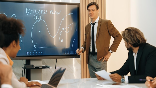 Veterinary practice financial management