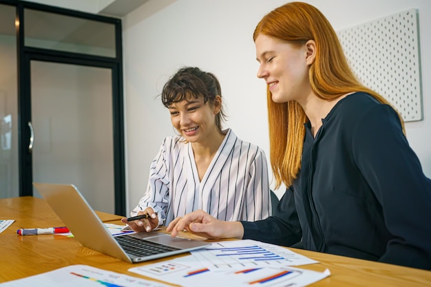 Veterinary practice growth financial modeling